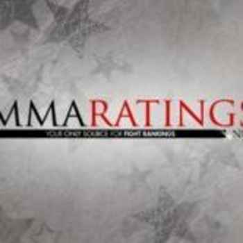 MMA Ratings Podcast 3222017 Episode 35